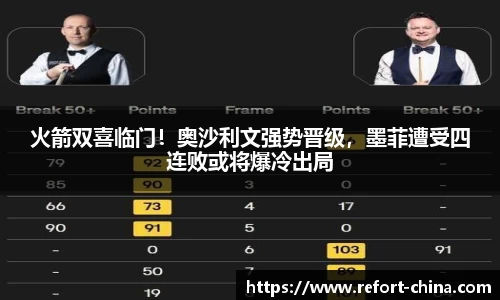 火箭双喜临门！奥沙利文强势晋级，墨菲遭受四连败或将爆冷出局